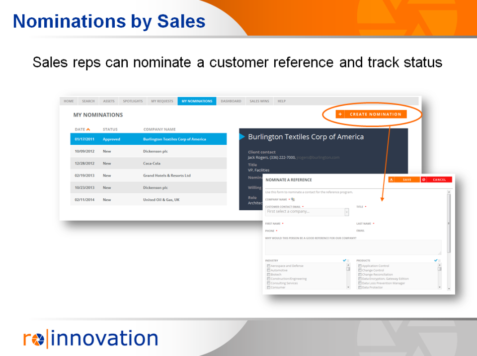 screenshot of RO Innovation